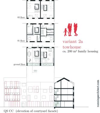 variant 2a - townhouse