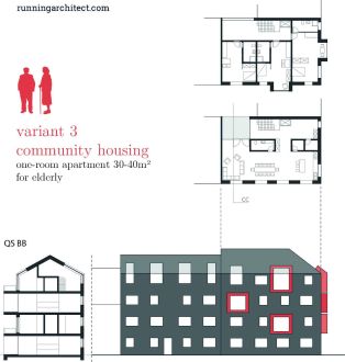variant 3 - community housing for elderly